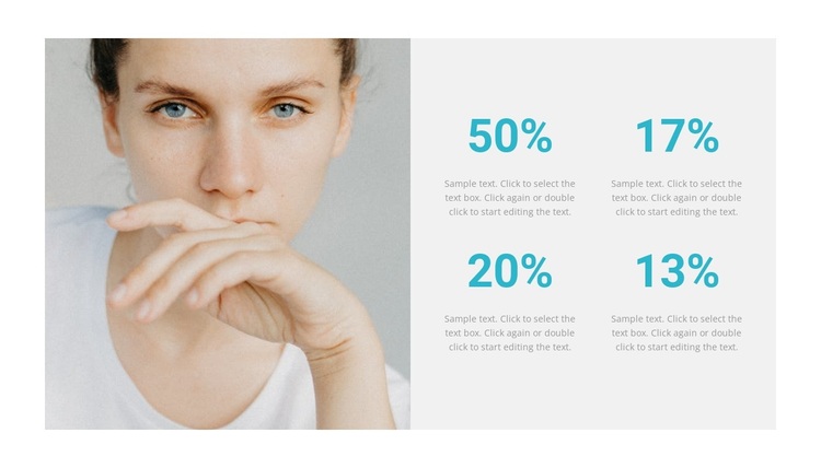 Percentage resultaten WordPress-thema