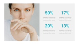 Yüzde Sonuçları - HTML Sayfası Şablonu