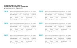 Chronologie In Jahren - Beste Zielseite