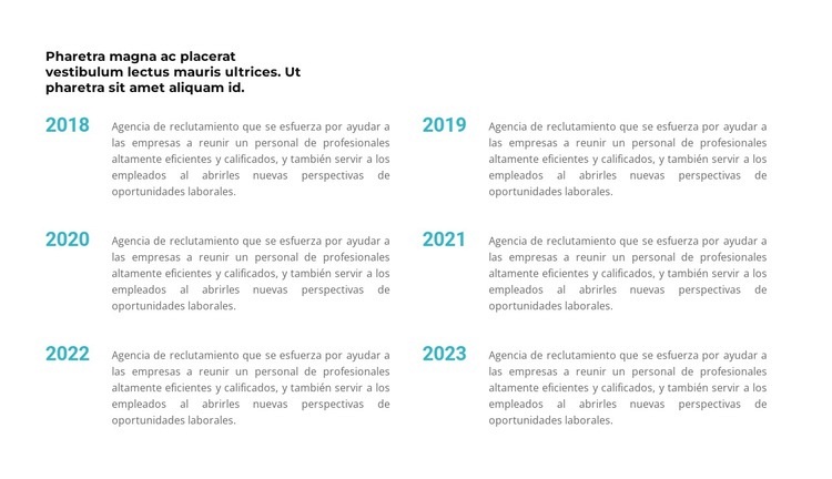 Cronología en años Diseño de páginas web