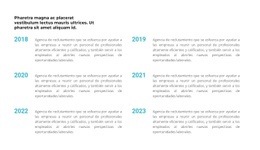 Cronología En Años: Maqueta De Sitio Web Para Cualquier Dispositivo