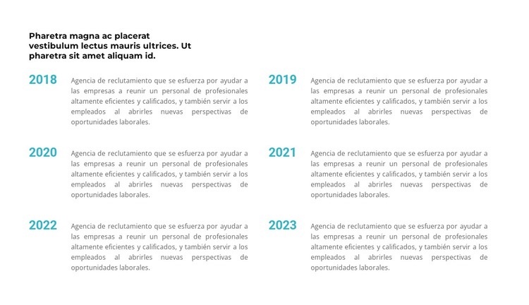 Cronología en años Página de destino