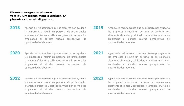 Cronología en años Plantilla HTML5