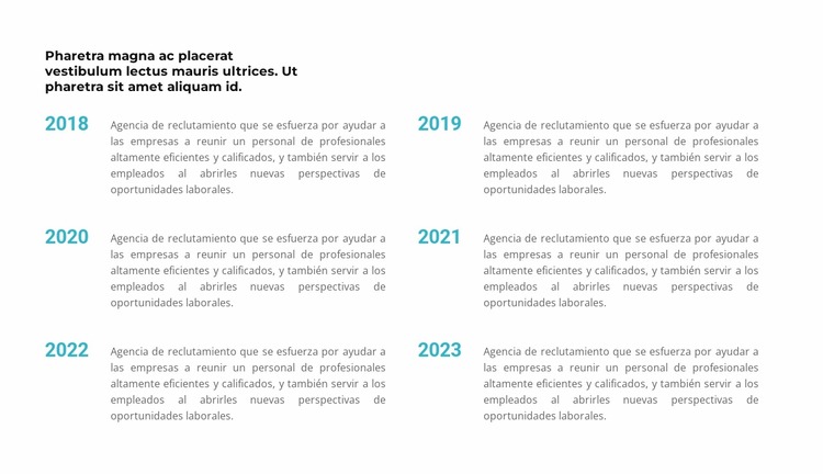 Cronología en años Plantilla Joomla