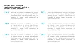 Cronología En Años - Hermoso Tema De WordPress