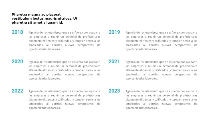 Cronología en años Tema de WordPress