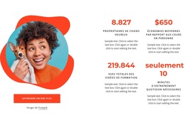 Groupement De Propriétaires De Chiens #Wordpress-Themes-Fr-Seo-One-Item-Suffix