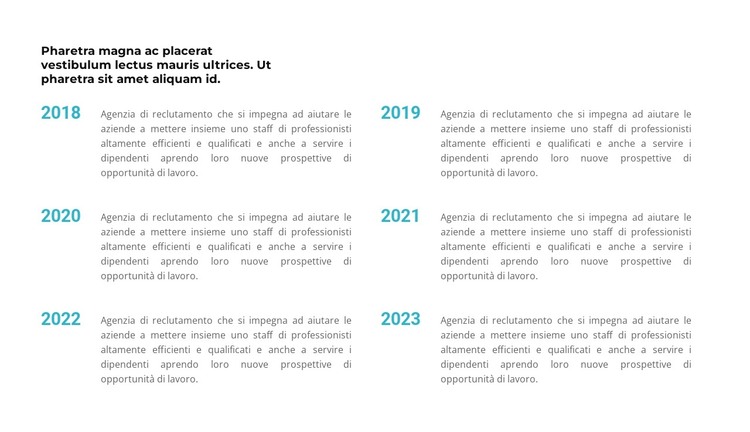 Cronologia in anni Modello HTML