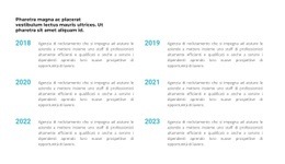 Cronologia In Anni - Modello HTML5