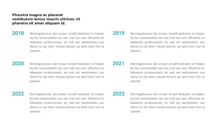 Chronologie in jaren Bestemmingspagina