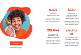 Hondenbezitters Groep #Html-Templates-Nl-Seo-One-Item-Suffix