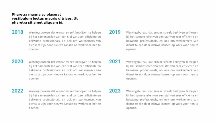 Chronologie in jaren Joomla-sjabloon