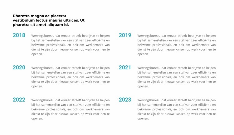 Chronologie in jaren Sjabloon