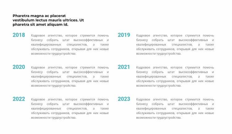 Хронология в годах Шаблон Joomla