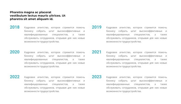 Хронология в годах Целевая страница