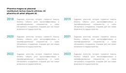 Хронология В Годах – Веб-Шаблон