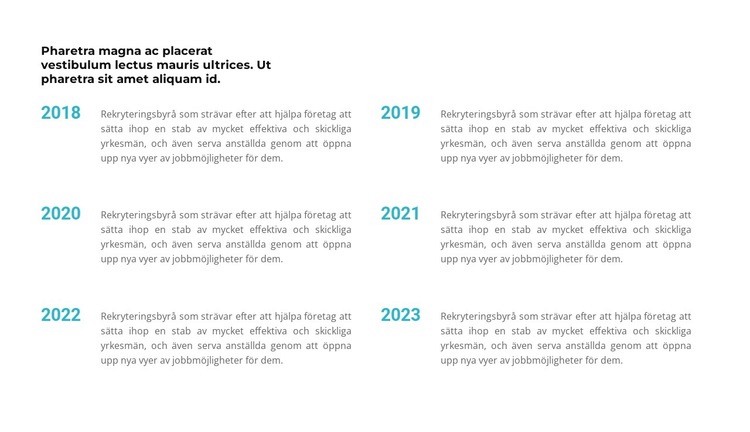 Kronologi i år Hemsidedesign