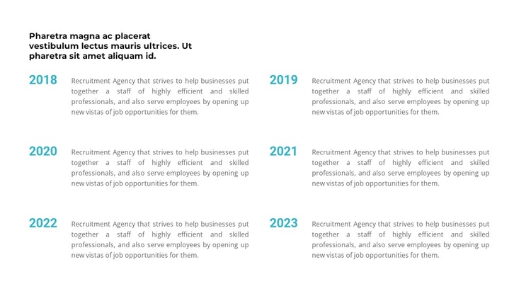 Chronology in years Template