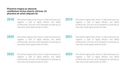 Chronology In Years - Easy-To-Use Web Page Design