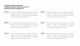 Chronology In Years - Responsive Website Design