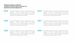 Chronology In Years - Website Mockup For Any Device
