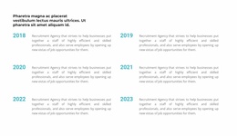 Chronology In Years - Best Landing Page