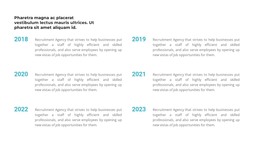 Chronology In Years - Beautiful WordPress Theme