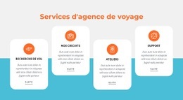 Voyages Et Forfaits Touristiques - Conception De Sites Web Gratuite