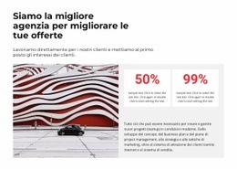 Contatore Di Successo - Mockup Di Sito Web Multiuso