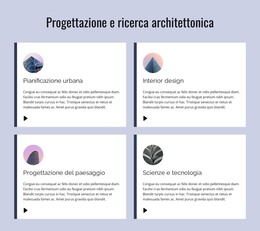 Laboratori E Ricerca - Miglior Modello HTML