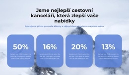 Jsme Nejlepší Cestovní Kancelář - Jednoduchý Design