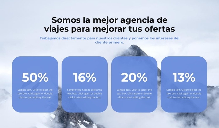 Somos la mejor agencia de viajes Plantillas de creación de sitios web