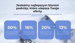 Jesteśmy Najlepszym Biurem Podróży - Prosta Konstrukcja