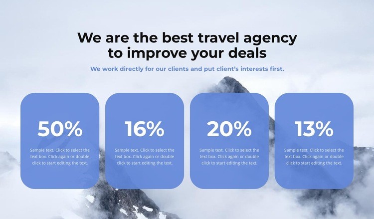 We are the best travel agency Web Page Design
