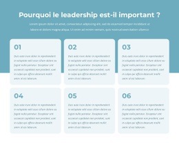 Programme Des Leaders Actifs - Conception Réactive