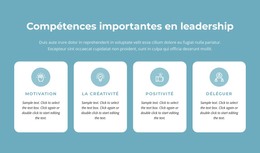 Compétences Importantes En Leadership