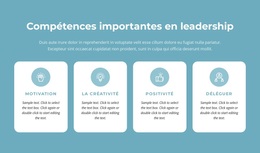 Compétences Importantes En Leadership - Meilleur Thème WordPress