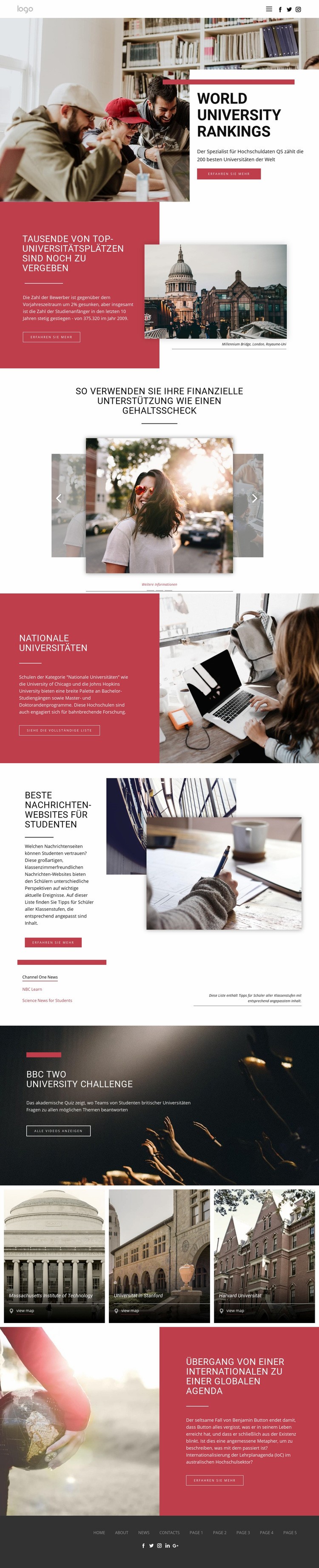 Ranking der Universitätsausbildung HTML5-Vorlage