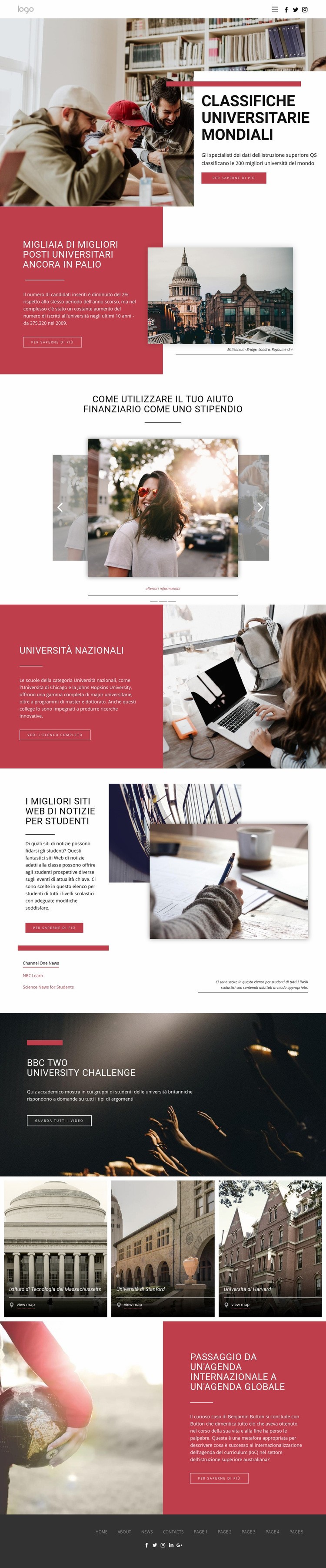 Classifica istruzione universitaria Modello di sito Web