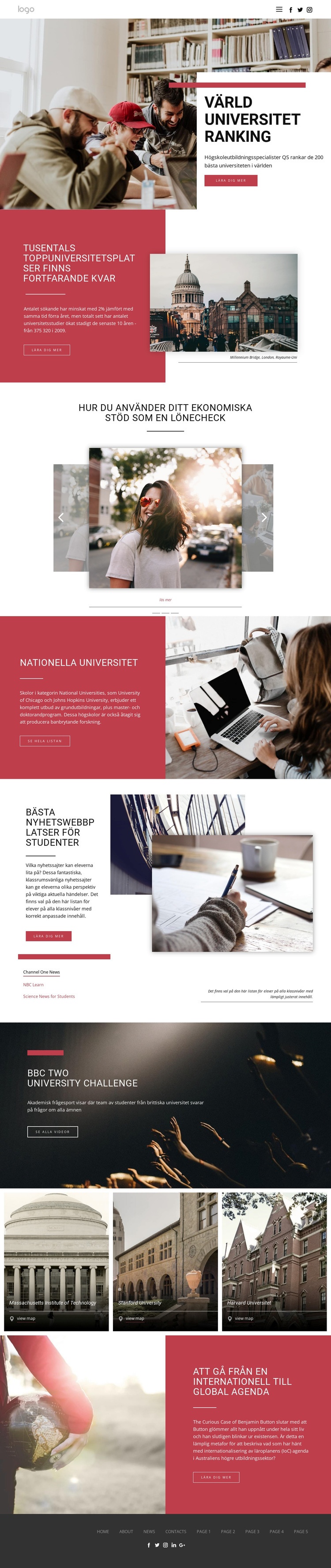 Ranking universitetsutbildning Mall