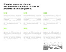 Chronologie Der Ereignisse E-Commerce-Website