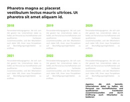 Chronologie Der Ereignisse #Html-Templates-De-Seo-One-Item-Suffix