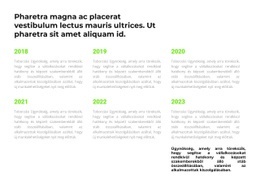 Az Események Kronológiája #Html-Templates-Hu-Seo-One-Item-Suffix