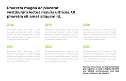 Homepage Sections For Chronology Of Events