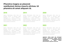Oszałamiający, Czysty Kod Dla Chronologia Wydarzeń