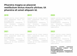 Хронология Событий - Продукция Многофункционального Назначения