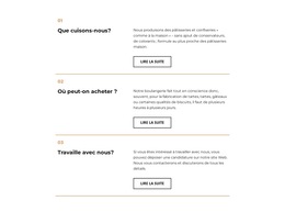 Disposition Du Site Web Pour Comment Fonctionne Le Restaurant