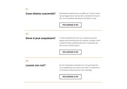 Come Funziona Il Ristorante #Website-Design-It-Seo-One-Item-Suffix