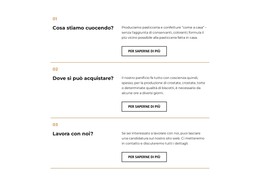 Come Funziona Il Ristorante #Html-Templates-It-Seo-One-Item-Suffix