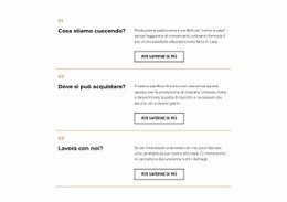 Tema HTML5 Per Come Funziona Il Ristorante